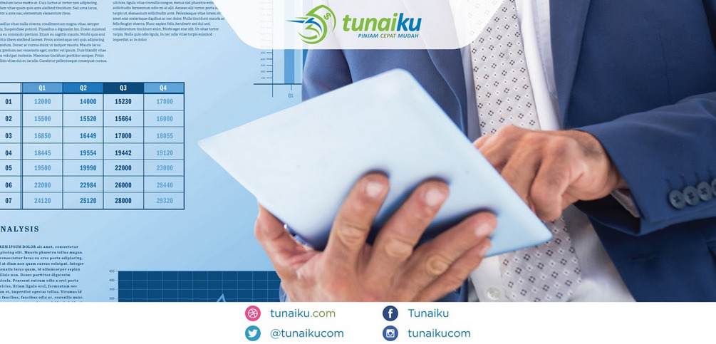 Memahami Apa Itu BI Checking sebelum Mengajukan Pinjaman