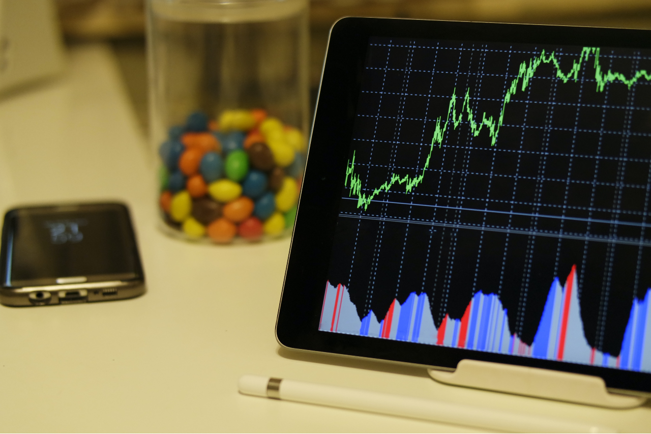 7 Cara Trading Saham yang Cocok untuk Pemula, Dijamin Cuan!